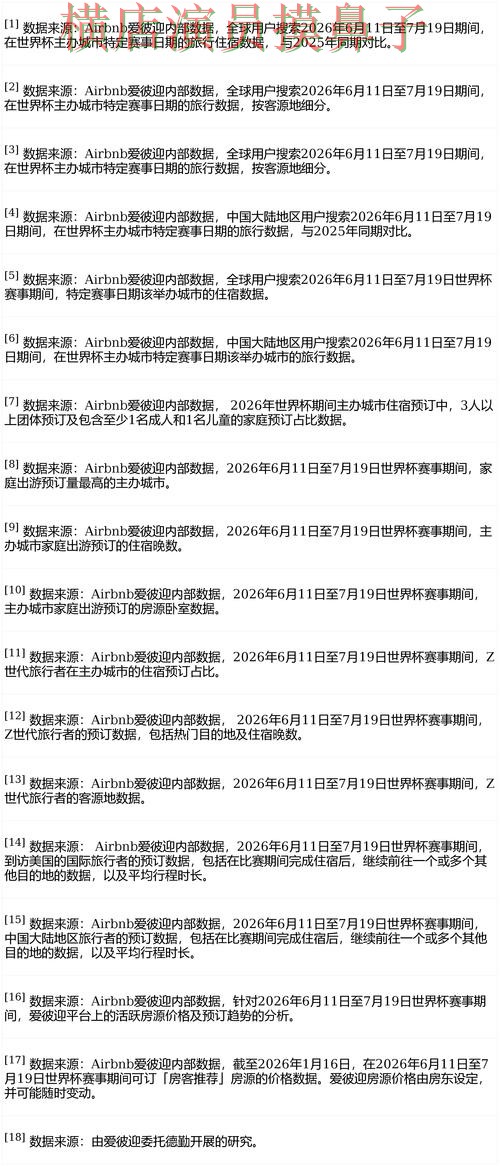 汇总世界杯买球平台:从玩法指南到使用全流程解析 - FIFA World Cup 2026 汇总世界杯买球平台:从玩法指南到使用全流程解析 - FIFA World Cup 2026