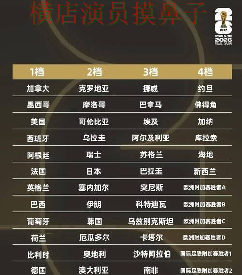 世界杯买球平台全面分析合集:覆盖安全入口+直播与入口方式 - 2026世界杯 世界杯买球平台全面分析合集:覆盖安全入口+直播与入口方式 - 2026世界杯