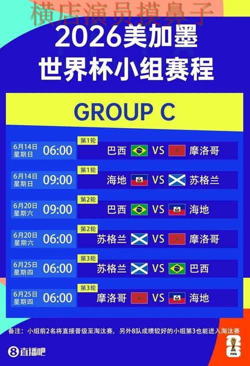 世界杯投注平台推荐解析：真实体验全指南 - World Cup 2026
