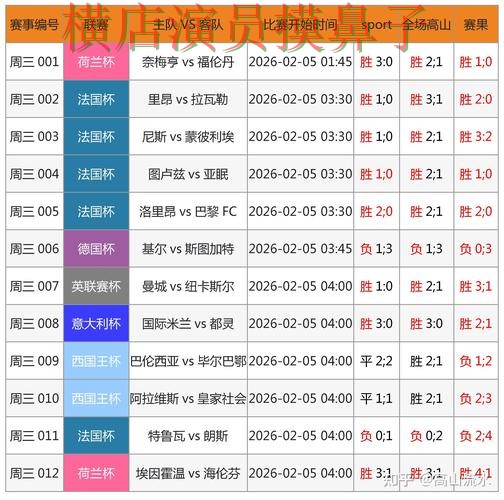 世界杯投注网站大全推荐报告:直播入口与实际体验总结 - 世界杯官方信息 世界杯投注网站大全推荐报告:直播入口与实际体验总结 - 世界杯官方信息