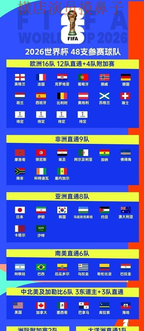 世界杯投注平台推荐合集:覆盖直播入口+直播与入口方式 - 2026世界杯 世界杯投注平台推荐合集:覆盖直播入口+直播与入口方式 - 2026世界杯
