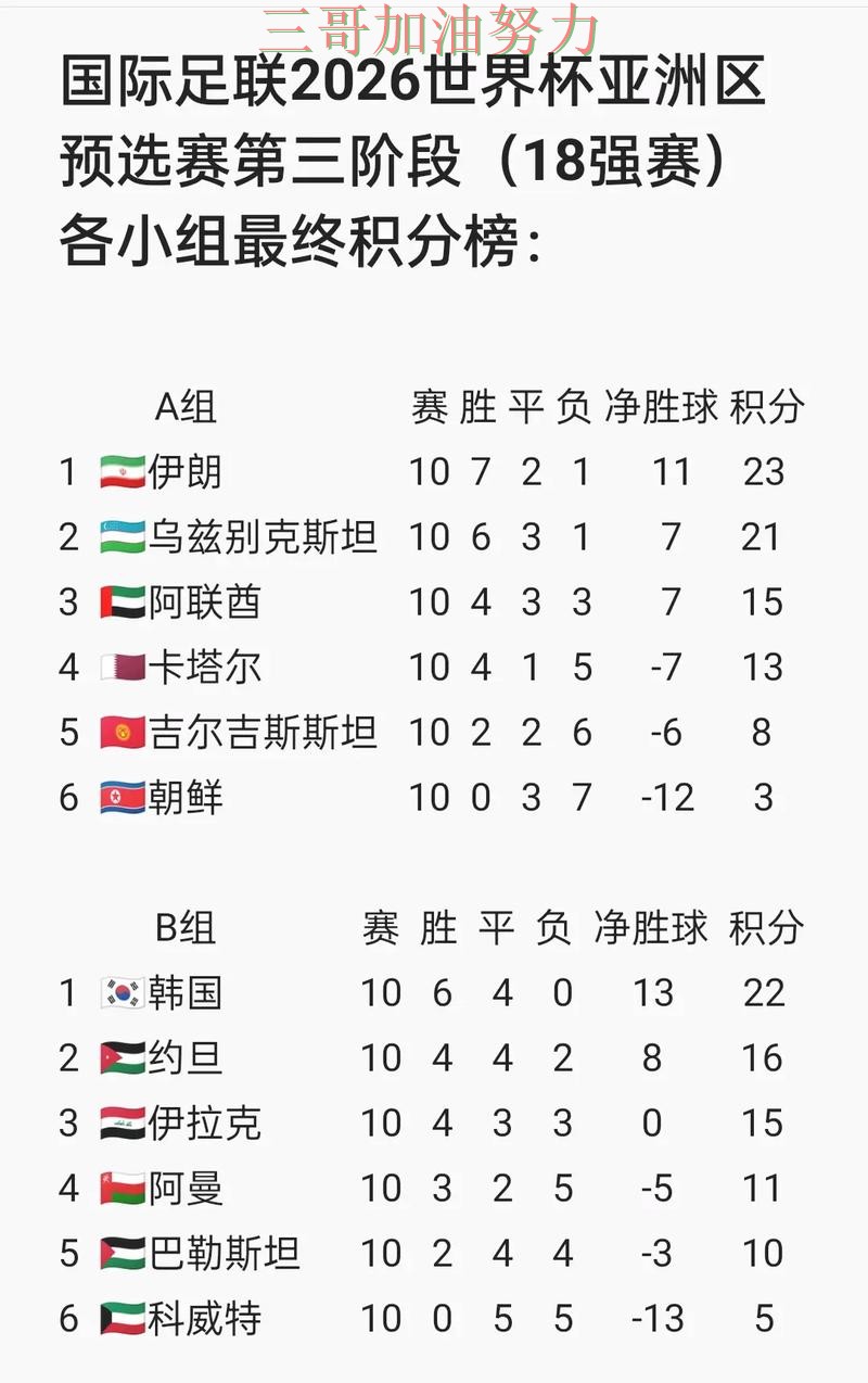 世界杯投注网站大全揭秘报告：访问方式+直播与实际体验总结 - World Cup 2026